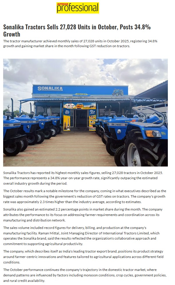Sonalika Tractors Surges Past Industry with Record 27,028 Sales in October 2025 — A New Chapter in India’s Growth Story