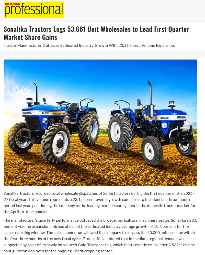 Sonalika Tractors Records 53,661 Units Sales, Gains Market Share in Q1 FY27