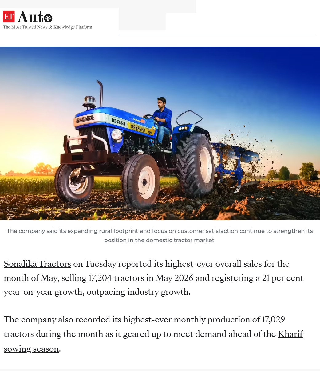 Sonalika Tractors Sets New Records with 17,204 May Sales and 17,029 Production