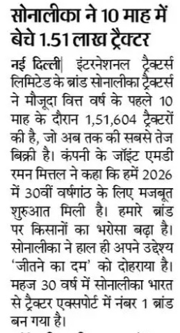 Sonalika Records Strongest Tractor Sales Performance with 151,604 Units