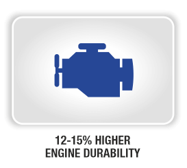 engine durability