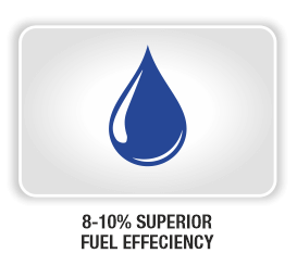 fuel effeciency